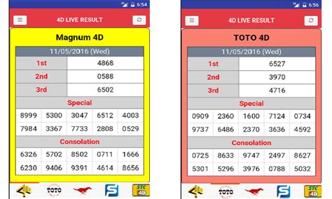 kiss4d lotto|Live 4D Results (MY & SG) .